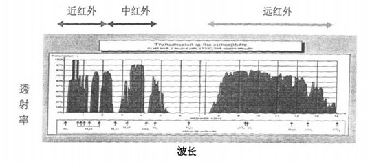 图片包含 工程绘图

描述已自动生成