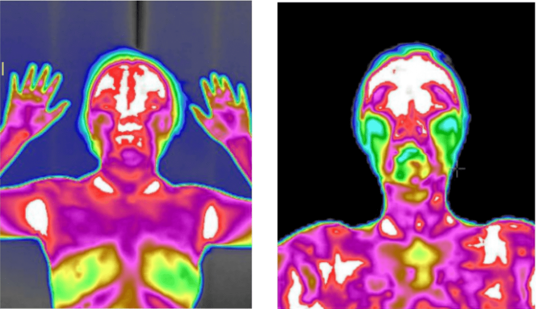 红外热成像技术在心理及情绪方面应用研究分析-天铂云科