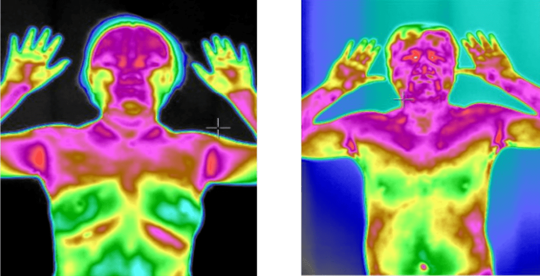 红外热成像技术在心理及情绪方面应用研究分析-天铂云科