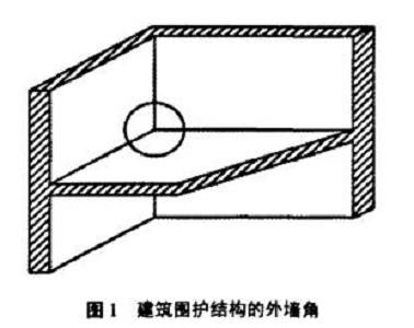 图示

描述已自动生成