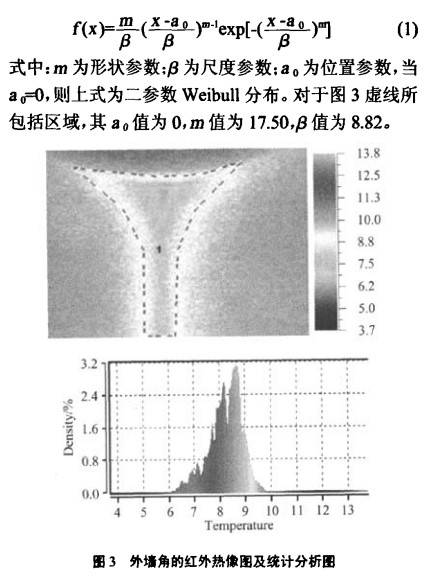 日历

描述已自动生成