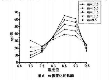 图示, 示意图

描述已自动生成